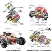 Detailed cutaway diagram showing V8 engine, transmission, suspension and differential components