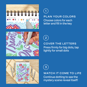 Three-step instructional guide showing how to use FlowArt dot-by-letter coloring book with color planning and dotting tech...