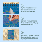 Step-by-step instructions for FlowArt dot-by-letter craft showing planning, dotting, and final seashell design