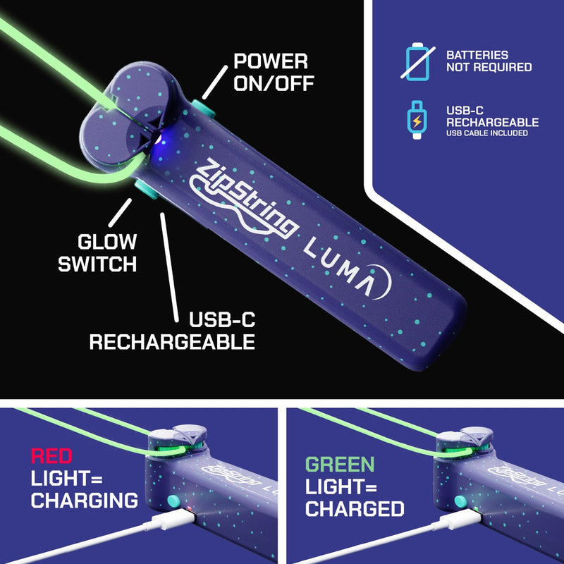 ZipString Luma product features showing power button glow switch USB-C charging and light indicators