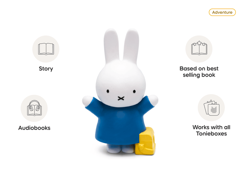 Miffy Tonie figure in blue dress with yellow suitcase showing audiobook features