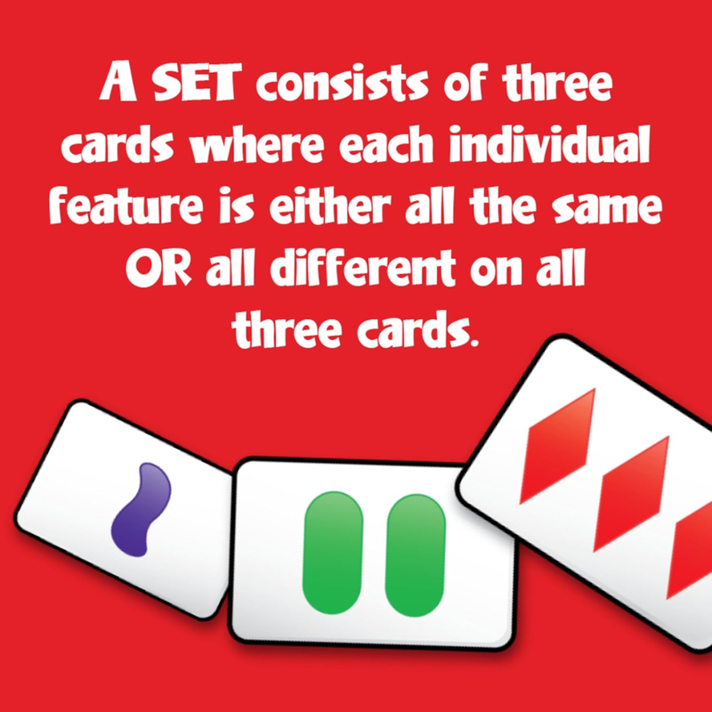 Three cards with different symbols on a red background, accompanied by text explaining the rules of a SET game.