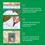 FlowArt trace-to-doodle instructions showing three steps: assign colors, trace doodles, color details