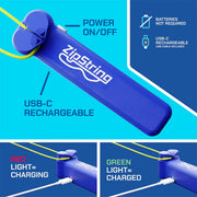 Blue ZipString item showing power and charger locations.  