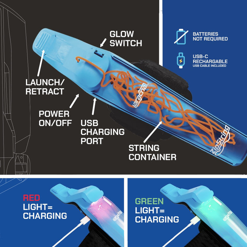 ZipString device diagram showing features including glow switch, charging port, and string container