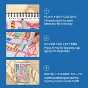 FlowArt dot by letter instruction guide showing three step process