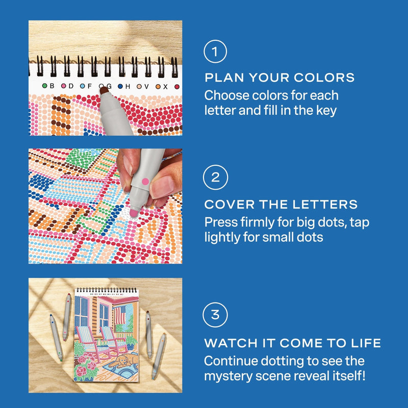 FlowArt dot by letter instruction guide showing three step process