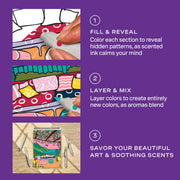 Three-step instructional infographic for FlowArt scented color-to-reveal coloring book