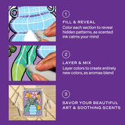 Three-step instructional infographic for FlowArt scented color-to-reveal coloring book