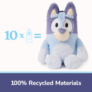 Blue Bluey plush toy made from recycled materials with sustainability infographic
